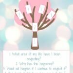 bring back your bloom: a tarot spread for spring